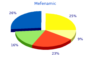 discount 500 mg mefenamic fast delivery