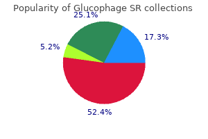 cheap glucophage sr 500 mg