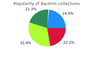 purchase generic bactrim on line