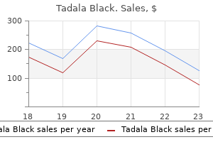 cheap 80 mg tadala black with visa