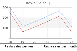 purchase revia 50 mg on line