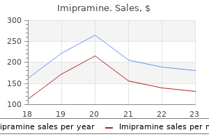 cheap imipramine line