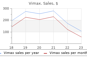 buy 30 caps vimax fast delivery