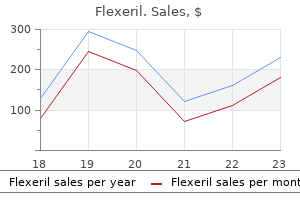 buy flexeril 15mg with mastercard