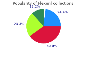 cheap flexeril uk