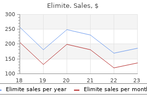 cheap elimite 30gm on line