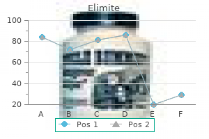 cheap elimite 30 gm overnight delivery