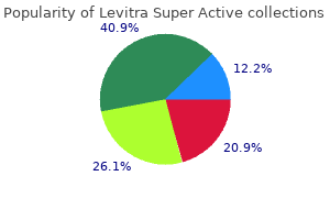 buy discount levitra super active line