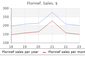 purchase genuine florinef on line