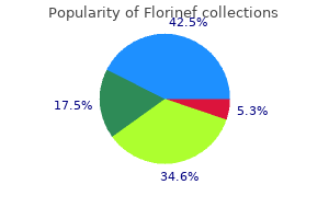 purchase florinef discount