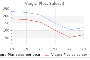 order viagra plus 400mg free shipping