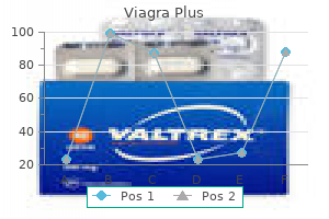 buy genuine viagra plus line