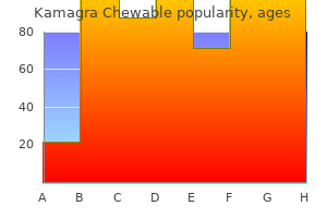 kamagra chewable 100 mg