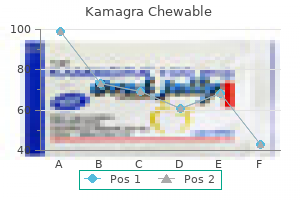 purchase kamagra chewable 100 mg mastercard