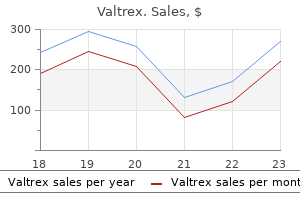 discount 500mg valtrex free shipping