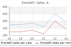 buy discount erectafil 20mg online
