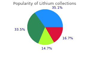 discount generic lithium canada