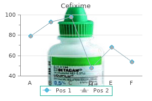 purchase cefixime 100 mg free shipping