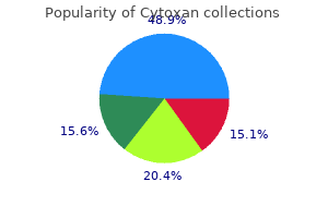50mg cytoxan for sale