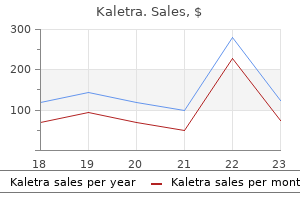 purchase kaletra australia
