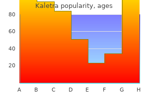 order kaletra overnight