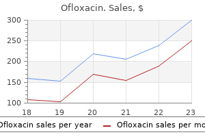 discount 200 mg ofloxacin overnight delivery