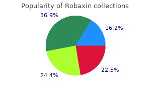 order robaxin 500 mg free shipping