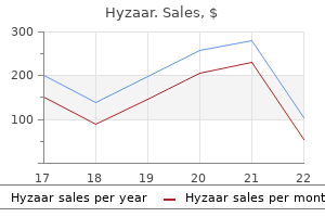 buy generic hyzaar 50mg online