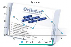 generic hyzaar 50 mg visa