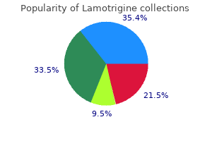 lamotrigine 50mg for sale