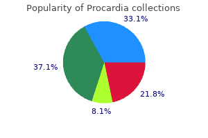 purchase 30 mg procardia with visa