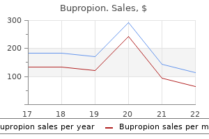 buy bupropion with a mastercard