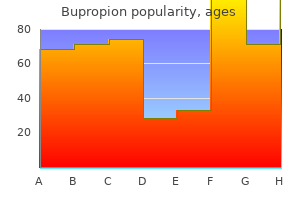 buy 150mg bupropion overnight delivery