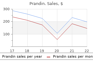 order generic prandin on line