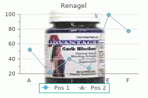 renagel 800 mg mastercard
