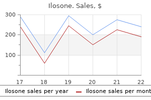 purchase online ilosone