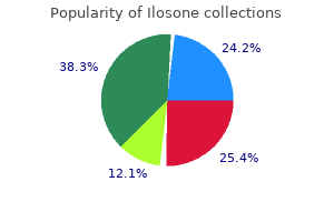 purchase 250mg ilosone otc