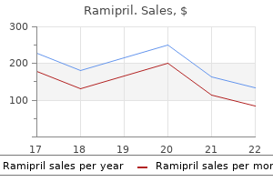 buy discount ramipril online