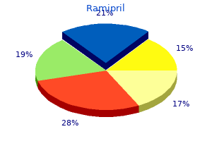 order cheap ramipril on-line