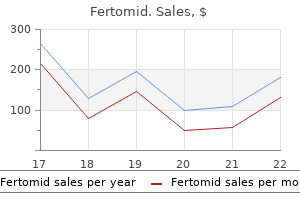 purchase fertomid 50mg mastercard