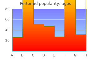 buy fertomid on line amex