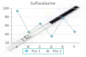 cheap sulfasalazine uk