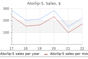 order atorlip-5 5 mg fast delivery