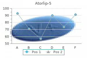 buy atorlip-5 overnight delivery