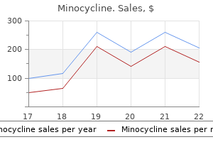cheap minocycline 50 mg with visa