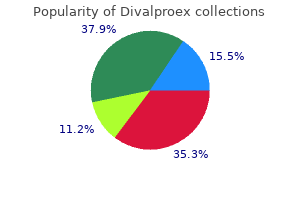 buy discount divalproex online