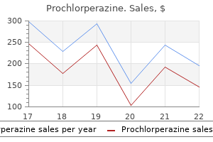 buy cheap prochlorperazine on line