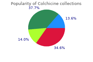 order 0.5mg colchicine free shipping