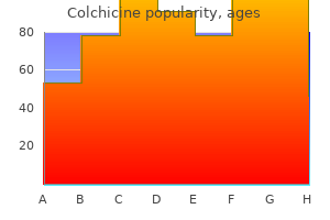 order colchicine 0.5mg online
