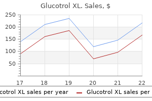 buy generic glucotrol xl pills